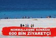 Salda Gölü 600 Bin Ziyaretçi Ağırladı